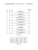 LOGIC FOR SYNCHRONIZING MULTIPLE TASKS AT MULTIPLE LOCATIONS IN AN     INSTRUCTION STREAM diagram and image