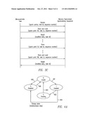 LOGIC FOR SYNCHRONIZING MULTIPLE TASKS AT MULTIPLE LOCATIONS IN AN     INSTRUCTION STREAM diagram and image