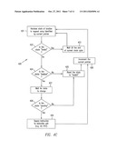 LOGIC FOR SYNCHRONIZING MULTIPLE TASKS AT MULTIPLE LOCATIONS IN AN     INSTRUCTION STREAM diagram and image