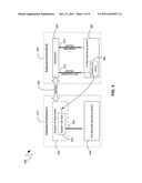 COUPLED SYMBIOTIC OPERATING SYSTEM diagram and image