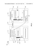 COUPLED SYMBIOTIC OPERATING SYSTEM diagram and image