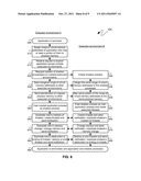 COUPLED SYMBIOTIC OPERATING SYSTEM diagram and image