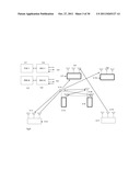 Television Mobile Internet System diagram and image