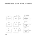 Television Mobile Internet System diagram and image