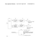 Television Mobile Internet System diagram and image