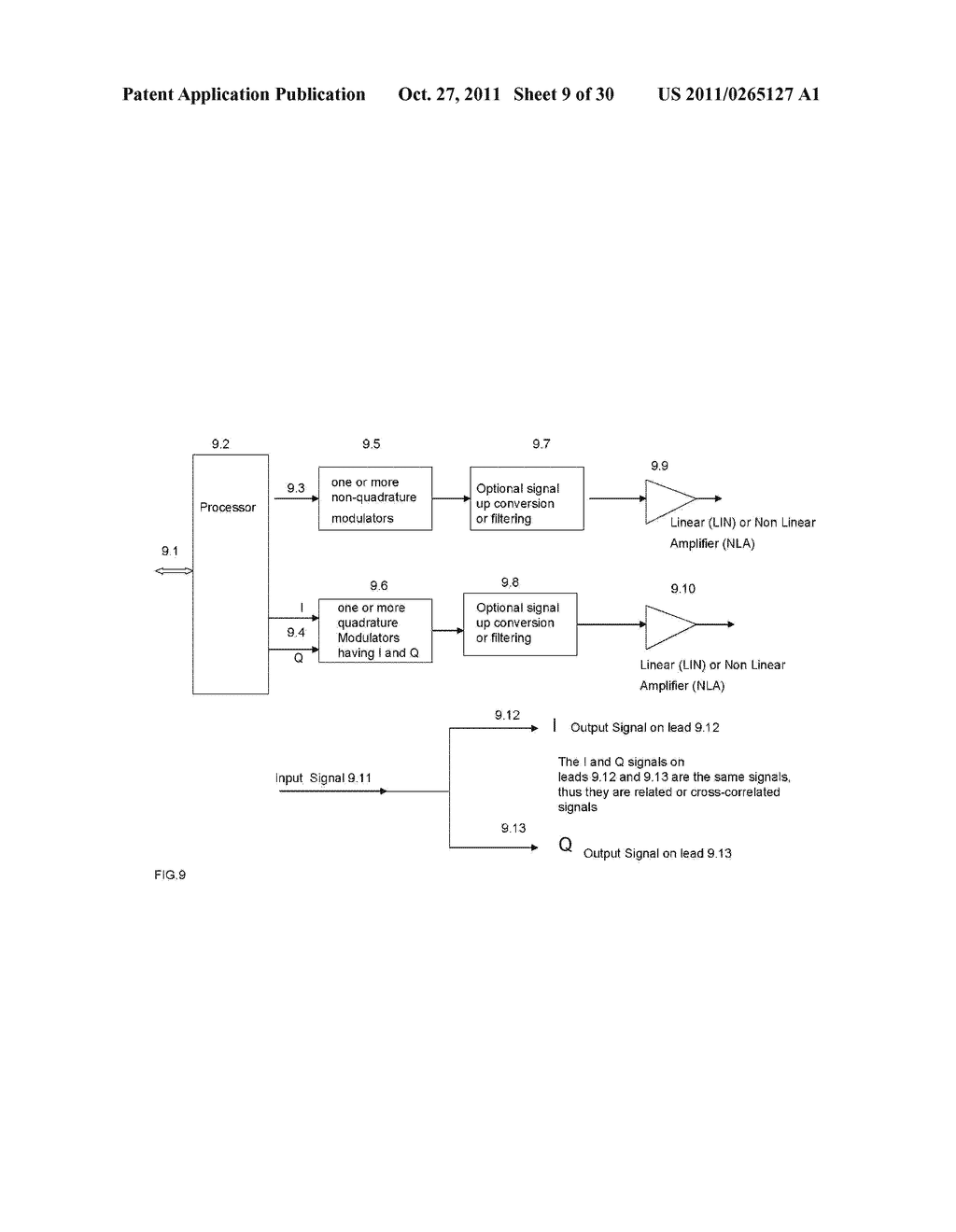Television Mobile Internet System - diagram, schematic, and image 10
