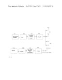 Television Mobile Internet System diagram and image