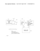 Television Mobile Internet System diagram and image