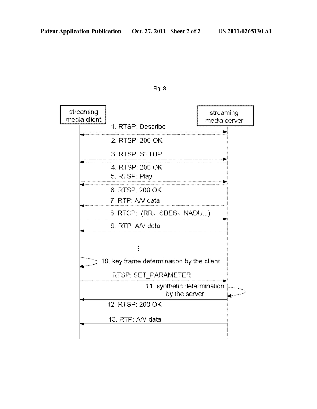 Method, system and user device for obtaining a key frame in a streaming     media service - diagram, schematic, and image 03