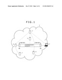 CONTROL APPARATUS, CONTENT TRANSMISSION SYSTEM AND CONTENT TRANSMISSION     METHOD diagram and image