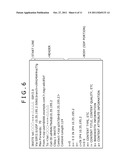 CONTROL APPARATUS, CONTENT TRANSMISSION SYSTEM AND CONTENT TRANSMISSION     METHOD diagram and image