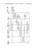 CONTROL APPARATUS, CONTENT TRANSMISSION SYSTEM AND CONTENT TRANSMISSION     METHOD diagram and image