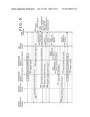 CONTROL APPARATUS, CONTENT TRANSMISSION SYSTEM AND CONTENT TRANSMISSION     METHOD diagram and image