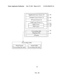 METHOD AND SYSTEM FOR ISOCHRONOUS COMMUNICATION IN AUDIO/VIDEO NETWORKS diagram and image