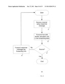 METHOD AND SYSTEM FOR ISOCHRONOUS COMMUNICATION IN AUDIO/VIDEO NETWORKS diagram and image