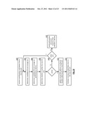 SLICE RETRIEVAL IN ACCORDANCE WITH AN ACCESS SEQUENCE IN A DISPERSED     STORAGE NETWORK diagram and image