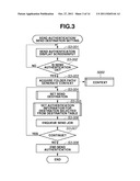 IMAGE SENDING APPARATUS AND AUTHENTICATION METHOD IN IMAGE SENDING     APPARATUS diagram and image