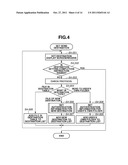 IMAGE SENDING APPARATUS AND AUTHENTICATION METHOD IN IMAGE SENDING     APPARATUS diagram and image