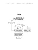 IMAGE SENDING APPARATUS AND AUTHENTICATION METHOD IN IMAGE SENDING     APPARATUS diagram and image