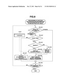 IMAGE SENDING APPARATUS AND AUTHENTICATION METHOD IN IMAGE SENDING     APPARATUS diagram and image