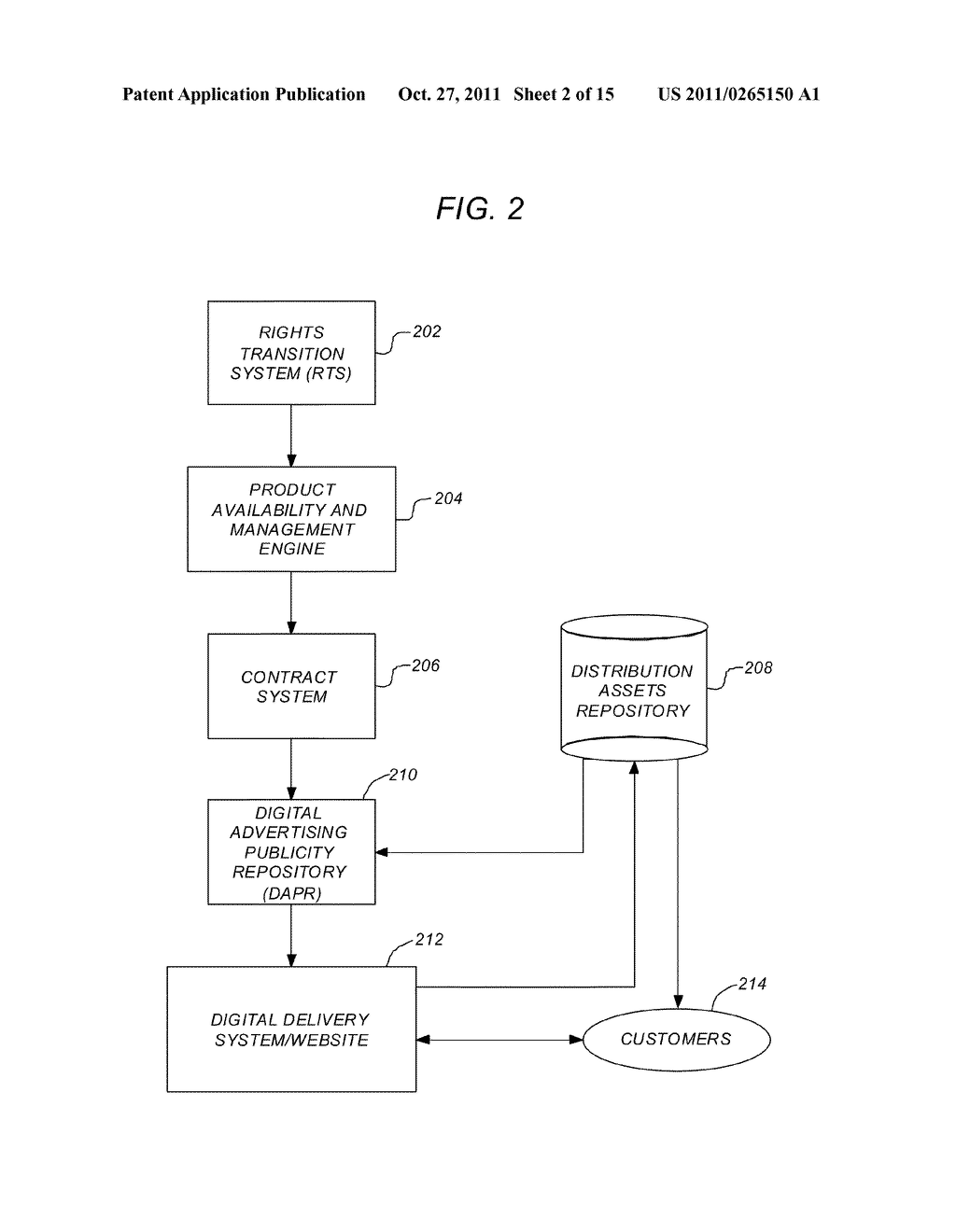 MEDIA ASSET/CONTENT SECURITY CONTROL AND MANAGEMENT SYSTEM - diagram, schematic, and image 03