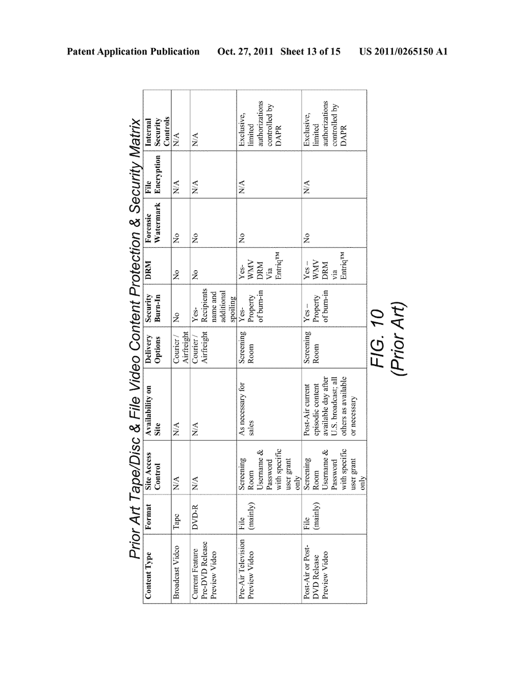 MEDIA ASSET/CONTENT SECURITY CONTROL AND MANAGEMENT SYSTEM - diagram, schematic, and image 14