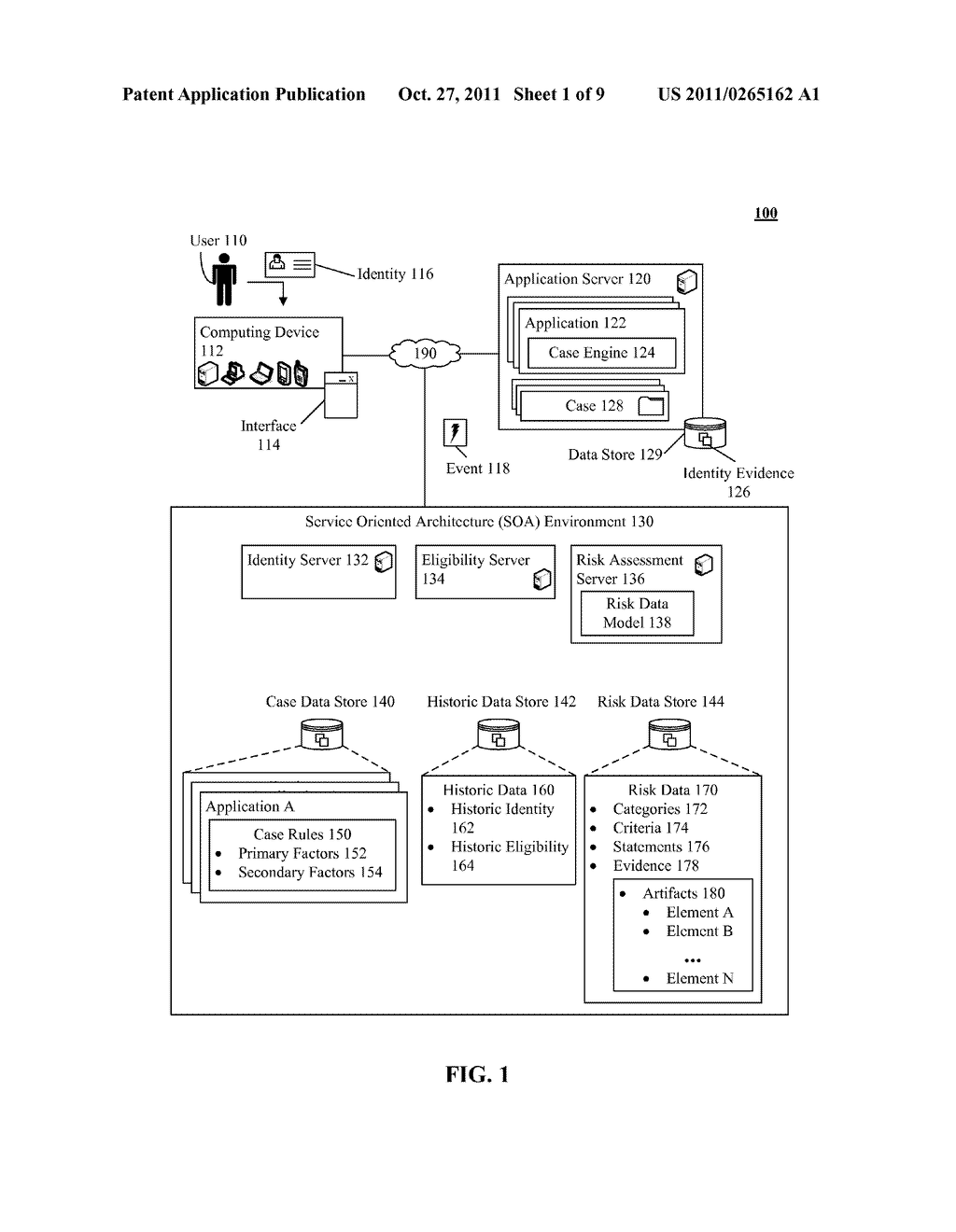 HOLISTIC RISK-BASED IDENTITY ESTABLISHMENT FOR ELIGIBILITY DETERMINATIONS     IN CONTEXT OF AN APPLICATION - diagram, schematic, and image 02