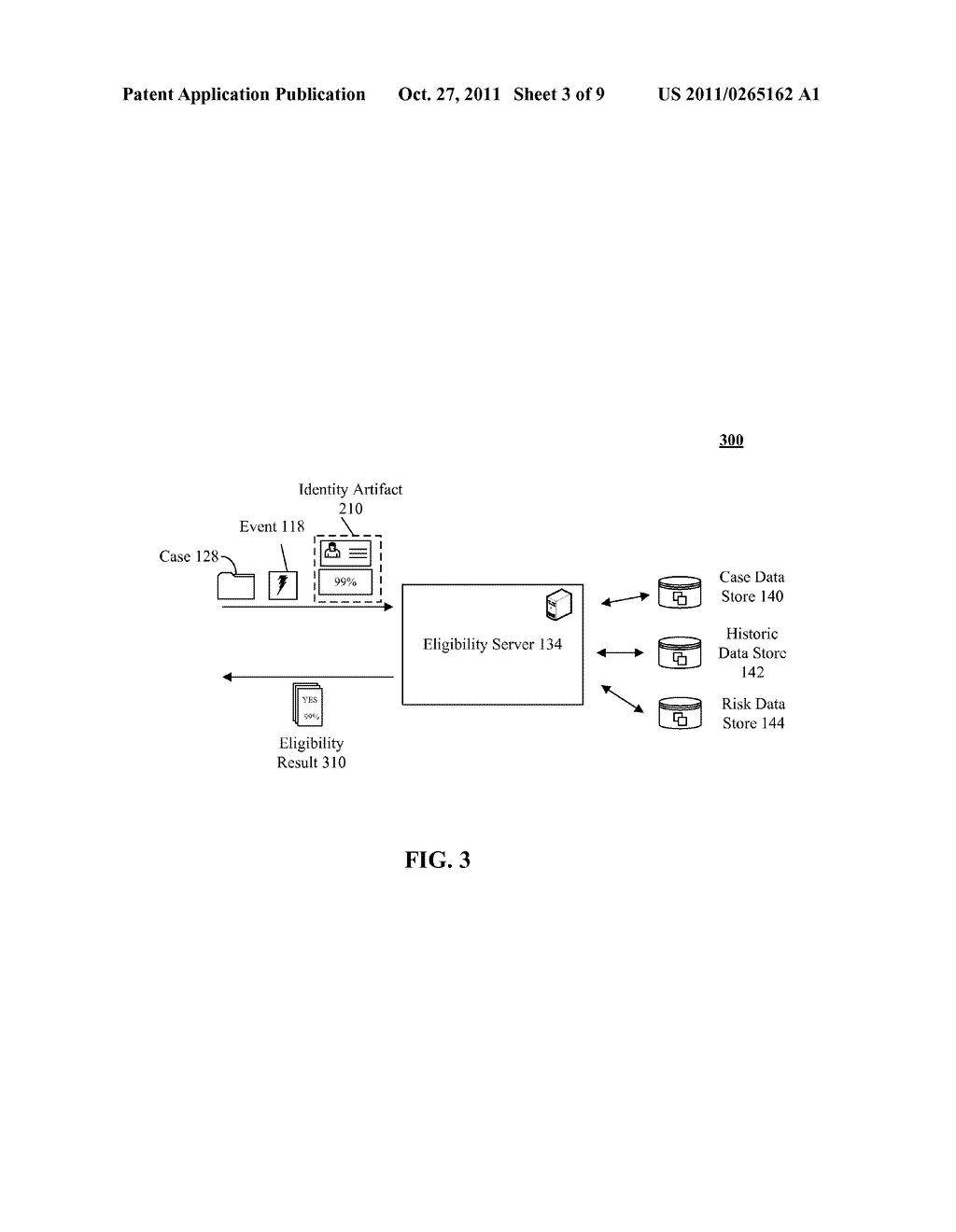 HOLISTIC RISK-BASED IDENTITY ESTABLISHMENT FOR ELIGIBILITY DETERMINATIONS     IN CONTEXT OF AN APPLICATION - diagram, schematic, and image 04