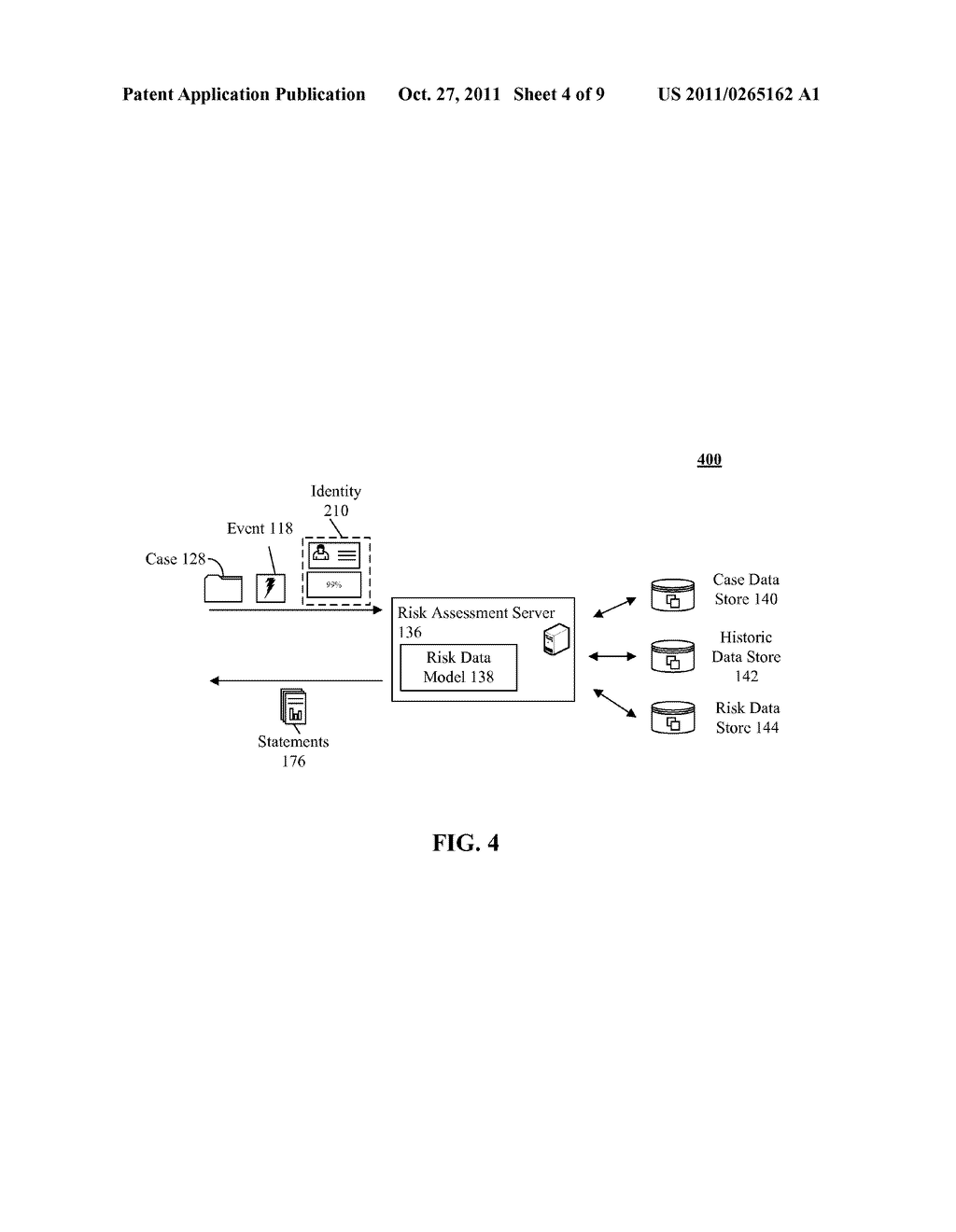 HOLISTIC RISK-BASED IDENTITY ESTABLISHMENT FOR ELIGIBILITY DETERMINATIONS     IN CONTEXT OF AN APPLICATION - diagram, schematic, and image 05