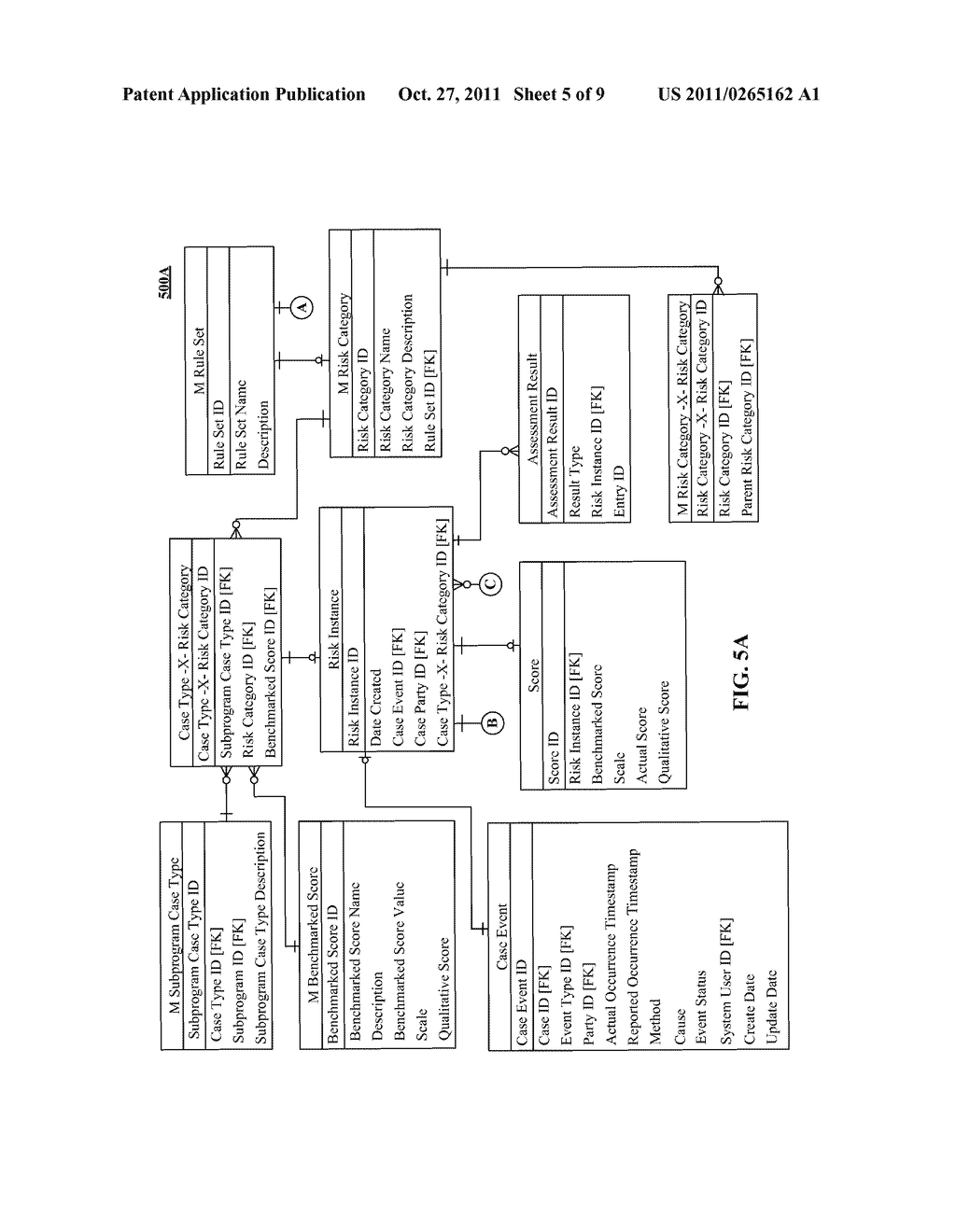 HOLISTIC RISK-BASED IDENTITY ESTABLISHMENT FOR ELIGIBILITY DETERMINATIONS     IN CONTEXT OF AN APPLICATION - diagram, schematic, and image 06