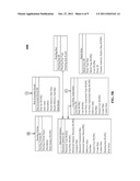 HOLISTIC RISK-BASED IDENTITY ESTABLISHMENT FOR ELIGIBILITY DETERMINATIONS     IN CONTEXT OF AN APPLICATION diagram and image