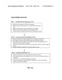 HOLISTIC RISK-BASED IDENTITY ESTABLISHMENT FOR ELIGIBILITY DETERMINATIONS     IN CONTEXT OF AN APPLICATION diagram and image