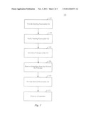 RENEWABLE OIL REFINING PROCESSES diagram and image