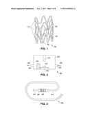 Reduced Temperature Sterilization of Stents diagram and image