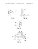 Reduced Temperature Sterilization of Stents diagram and image