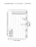 Reduced Temperature Sterilization of Stents diagram and image