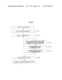 HONEYCOMB STRUCTURE diagram and image