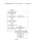 CONTROL DEVICE FOR HYBRID CONSTRUCTION MACHINE diagram and image