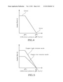 CONTROL DEVICE FOR HYBRID CONSTRUCTION MACHINE diagram and image