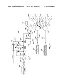 ALTERNATE METHOD FOR DILUENT INJECTION FOR GAS TURBINE NOx EMISSIONS     CONTROL diagram and image