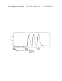 MEASURING INSTRUMENT AND METHOD FOR DETECTING THE CONTENT OF OIL,     HYDROCARBONS AND OXIDIZABLE GASES IN AIR OR COMPRESSED AIR diagram and image