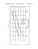 Spar Hull Centerwell Arrangement diagram and image