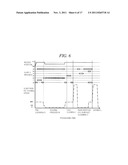 SEMICONDUCTOR MANUFACTURING APPARATUS AND SEMICONDUCTOR MANUFACTURING     METHOD diagram and image