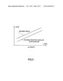 VARIABLE VALVE DEVICE diagram and image