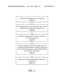 THIN-FILM SOLAR CELL MODULE AND MANUFACTURING METHOD THEREOF diagram and image