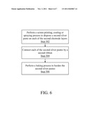 THIN-FILM SOLAR CELL MODULE AND MANUFACTURING METHOD THEREOF diagram and image