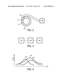 POSTURE-ADJUSTABLE SOLAR-COLLECTING WINDOW BLIND diagram and image