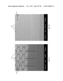 TEMPLATE FOR THREE-DIMENSIONAL THIN-FILM SOLAR CELL MANUFACTURING AND     METHODS OF USE diagram and image