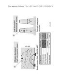 TEMPLATE FOR THREE-DIMENSIONAL THIN-FILM SOLAR CELL MANUFACTURING AND     METHODS OF USE diagram and image