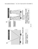 TEMPLATE FOR THREE-DIMENSIONAL THIN-FILM SOLAR CELL MANUFACTURING AND     METHODS OF USE diagram and image